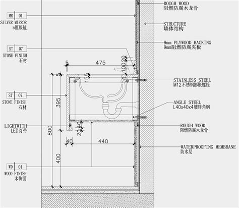 洗手台尺寸深度|卫生间洗手台的标准尺寸